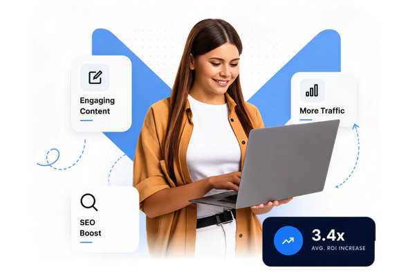 Content Marketing Business Impact