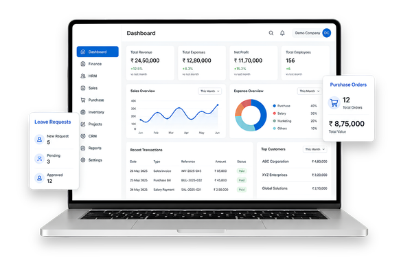 Custom ERP Software Dashboard in Pondicherry